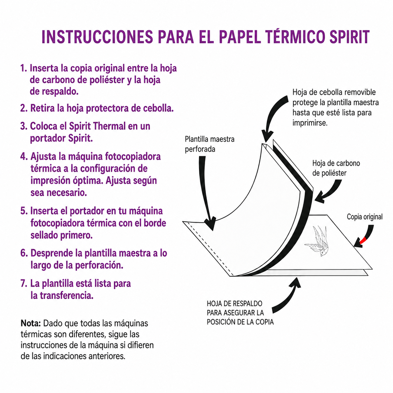 Papel Térmico - Spirit Thermal - Imagen 2