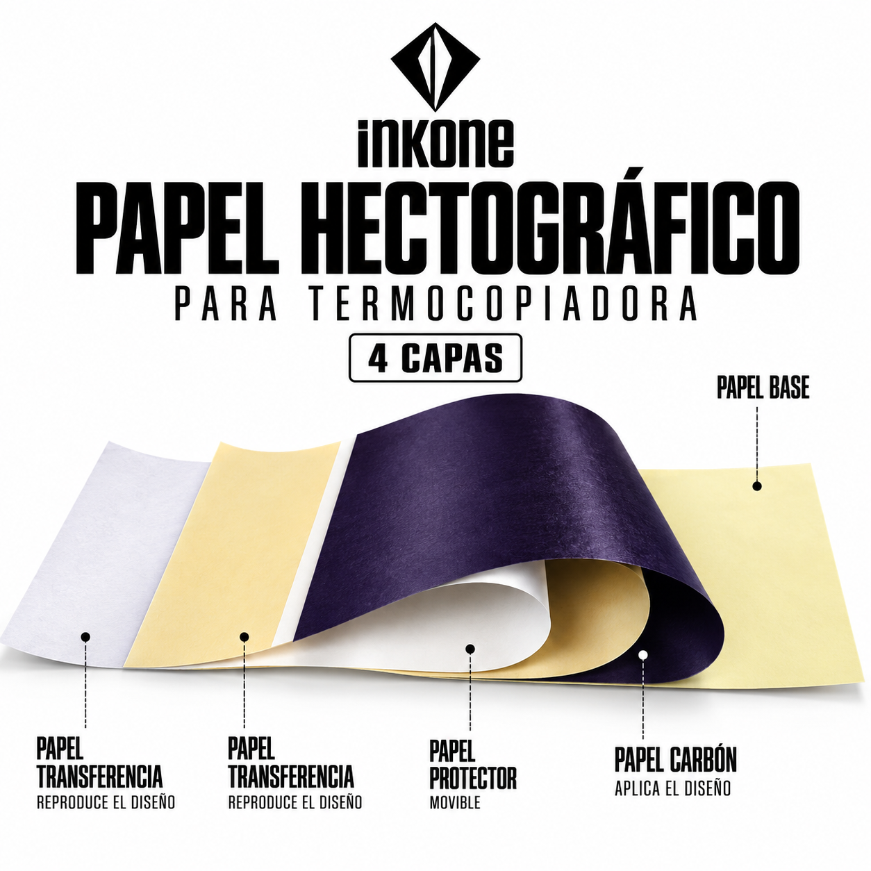 Papel de hetografico para tatuajes - By INKONE - Imagen 2