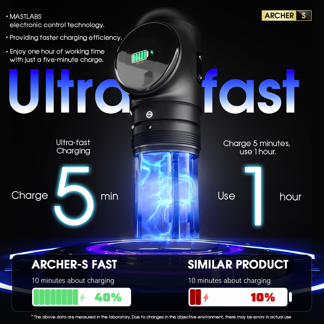 Pen Inalambrica Mast Archer S Ultra - Carga Ultra Rapida - Stroke 4.2mm - Sin Bluetooth - By Mast - Imagen 5