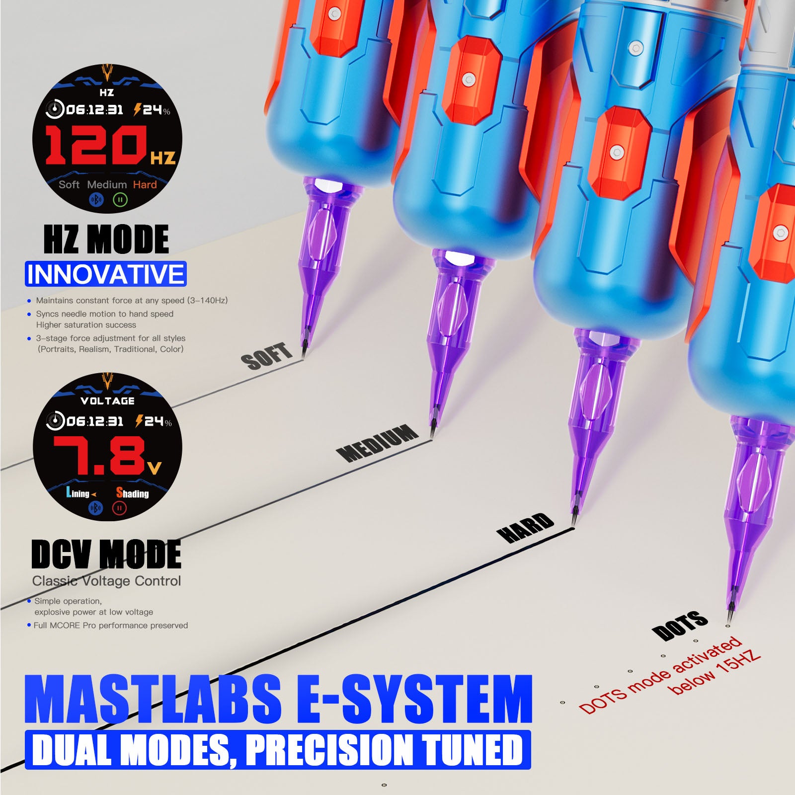 Pen Inalambrica Mast Racer Pro Armor Edition - Stroke 4.2mm - Motor Mcore Pro - 2 Baterias - By Mast - Imagen 7